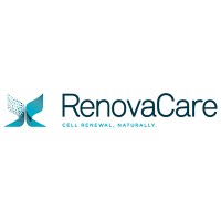 Renovacare, Inc.