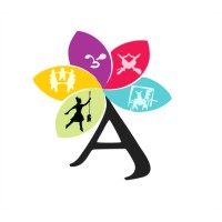 Astitva Multipurpose Services (OPC) Pvt. Ltd logo - Similar company to Sr Global Solutions Limited