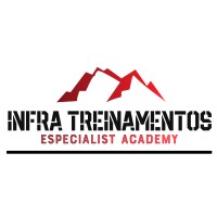 Infra Treinamentos logo - Similar company to Infrasecurity