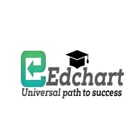 Edchart INC logo - Similar company to Equal Softlink