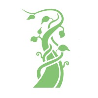 Ivy Way Partners logo - Similar company to First Choice Wealth & Retirement