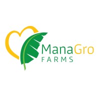 Grupo Manobanda