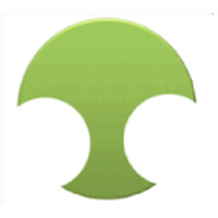 TRUST SOFT logo - Similar company to Sebang Co., Ltd