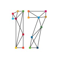 17impacts logo - Similar company to Datasaga