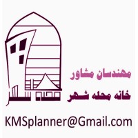 Kms Planners
