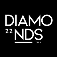 22DIAMONDS DMCC - AI Marketing & Digital logo - Similar company to Vanquish Properties