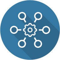 Automate Anywork