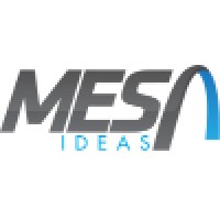 Mesa Ideas s.r.l. logo - Similar company to La Comanda - Trillio Health