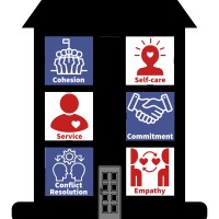 A Better Workplace U.S.