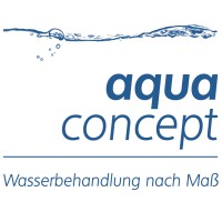 aqua-concept Gesellschaft für Wasserbehandlung mbH logo - Similar company to Pinta Systems Gmbh