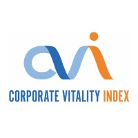 Corporate Vitality Index