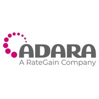 Adara