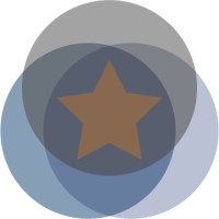 Finbc GmbH logo - Similar company to Comdeo Gmbh & Co. Kg