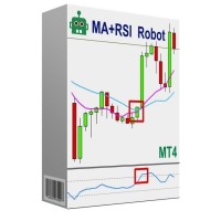 EA Trading Robots logo - Similar company to Transform And Transcend