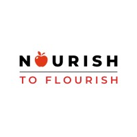 Nourish To Flourish Westminster logo - Similar company to Centre For Nutraceuticals