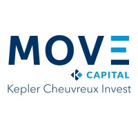 Move Capital logo - Similar company to Sheeos