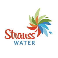 Strauss Water Ltd. שטראוס מים logo - Similar company to Strauss Group