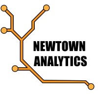 Newtown Analytics logo - Similar company to Darwinex Zero