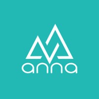 Hệ Thống Kính Mắt Anna logo - Similar company to Gds - Global Data Service