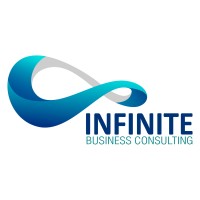 Infinite - Back Office & Remote Administrative Solutions logo - Similar company to Infinite - Centro De Idiomas