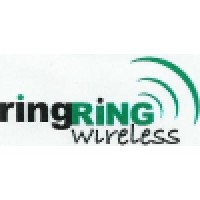 Ring Ring Wirless Tx