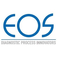 EOS s.r.l. logo - Similar company to Eos Srl