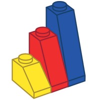 BrickSlopes - A LEGO Fan Event logo - Similar company to Ia-Ya!