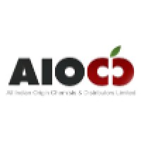 Aiocd Ltd