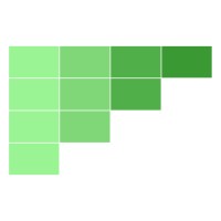 RetainSure logo - Similar company to Mailmodo