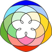 Love, Trust and Wealth Network logo - Similar company to The Love Trust