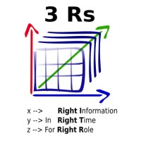 Systemthinking Spol. S R.O.