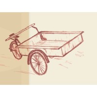 Jobcoaching De Bakfiets