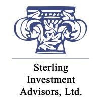 Sterling Investment Advisors, Ltd. logo - Similar company to Managed Market Resources (Mmr)