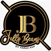 JellyBeans(Clothing) logo - Similar company to Onlinelife247