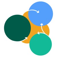 Lean Services B.V. logo - Similar company to Ablerz