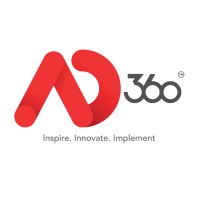 AD360 - Digital Marketing Agency logo - Similar company to Ad360