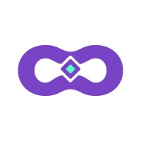 Zagger logo - Similar company to Tree Immersion Technologies