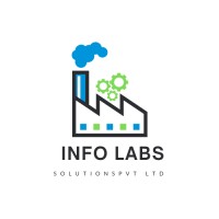 Info Labs Solutions Pvt Ltd logo - Similar company to Digimates