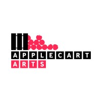 Applecart Arts logo - Similar company to 800 Group