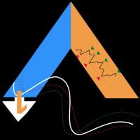 Algoone.in logo - Similar company to Algoone