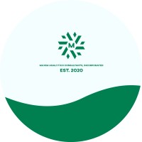 Maxim Capital Management Group Incorporated