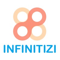 INFINITIZI logo - Similar company to Mak Techlabs