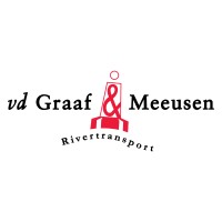 Van de Graaf & Meeusen Rivertransport B.V. logo - Similar company to .