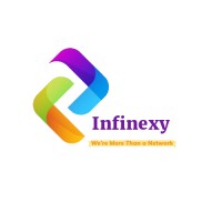 Infinexy Technologies logo - Similar company to Bluecloudtech