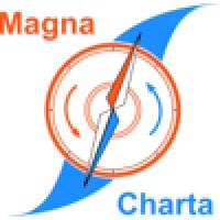 MagnaCharta-Magnetic Nanostructure CharacterizationTechnology & Applications logo - Similar company to Nanosanitas™
