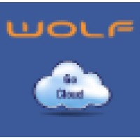 Wolf Frameworks
