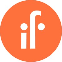 Imaginable Futures logo - Similar company to Think Equal