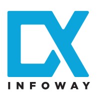 DigitalX Infoway logo - Similar company to Alignitogether
