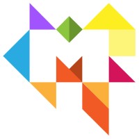 modullo ERP - CRM -HR logo - Similar company to Plug & Pos