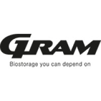 Gram BioLine logo - Similar company to Gram Professional